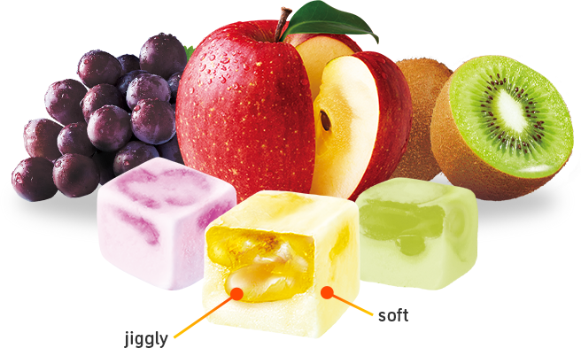 image of “soft” and “jiggly”
