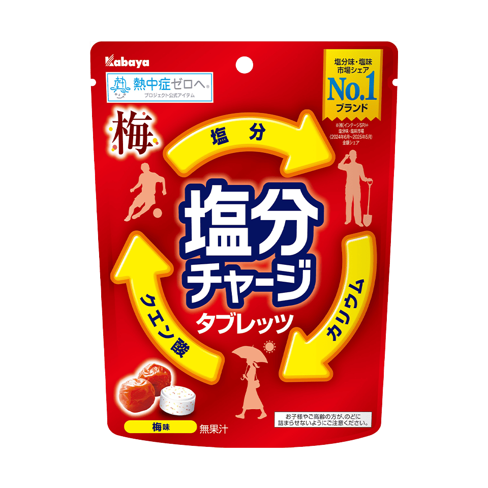 塩分チャージタブレッツ　梅