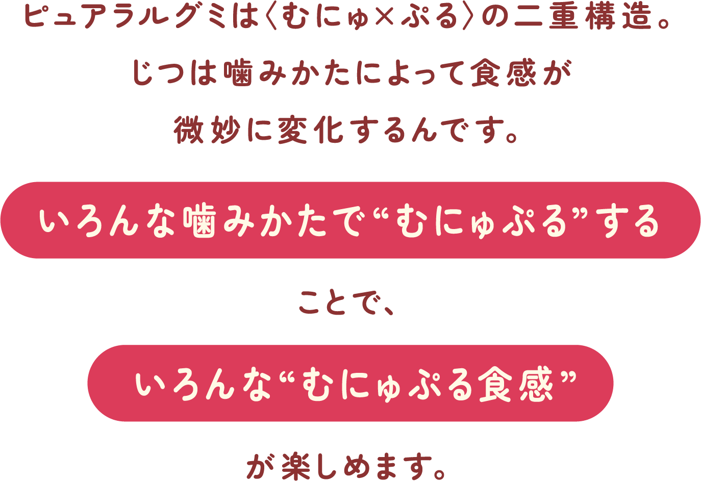 ピュアラルグミは〈むにゅ×ぷる〉の二重構造。じつは噛みかたによって食感が微妙に変化するんです。