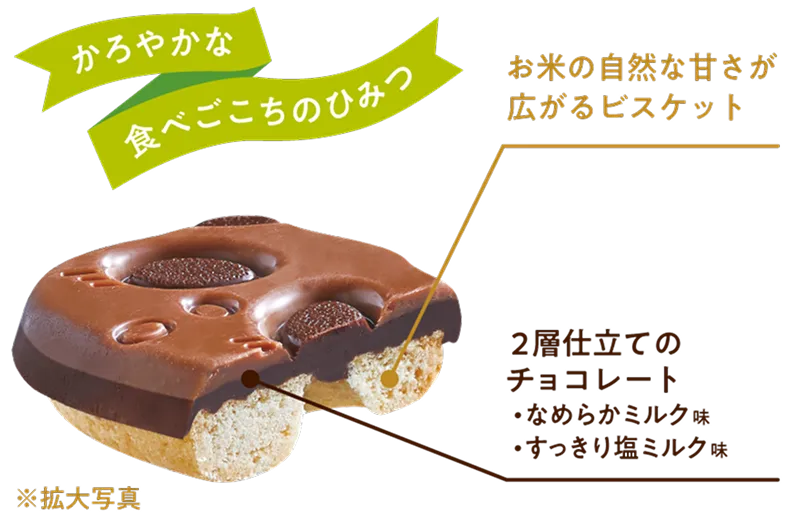 かろやかな食べごこちのひみつ：お米の自然な甘さが広がるビスケットと、2層仕立てのチョコレート（なめらかミルク味・すっきり塩ミルク味）