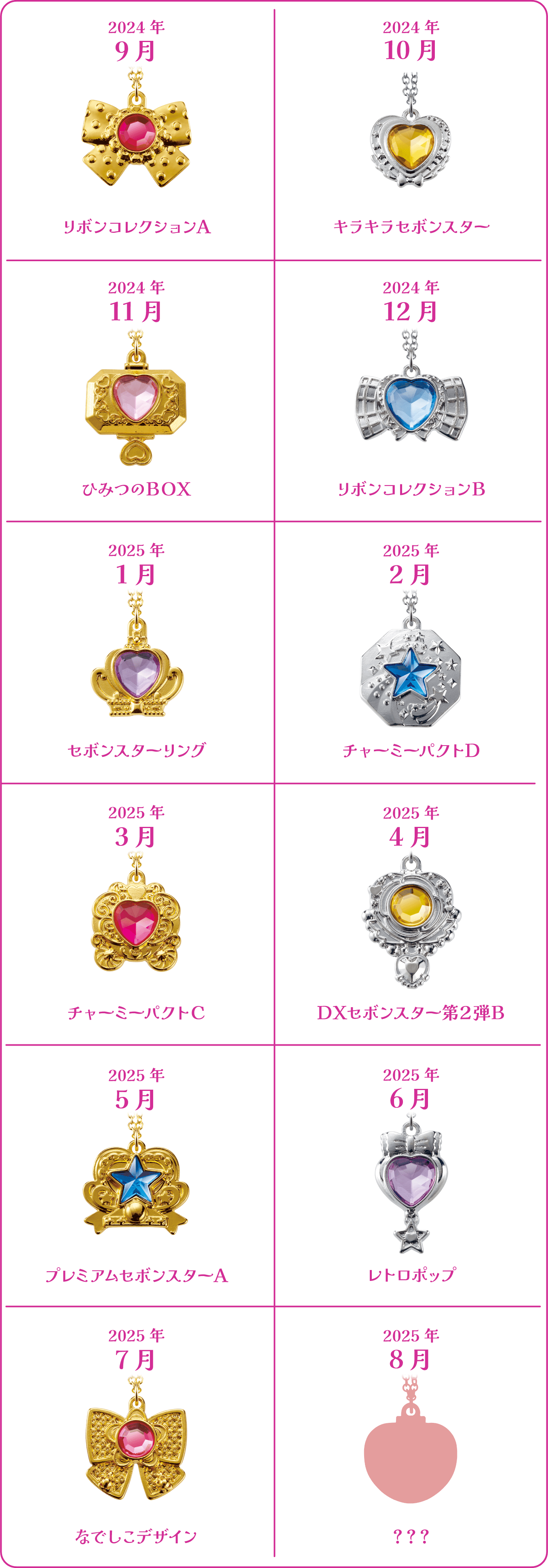ジュエリーセボンスター毎月プレゼントキャンペーン | カバヤ