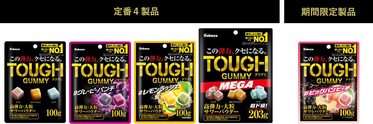 『TOUGH GUMMY(タフグミ)』製品ラインアップ