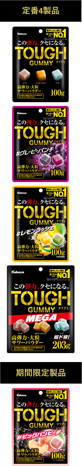 『TOUGH GUMMY(タフグミ)』製品ラインアップ