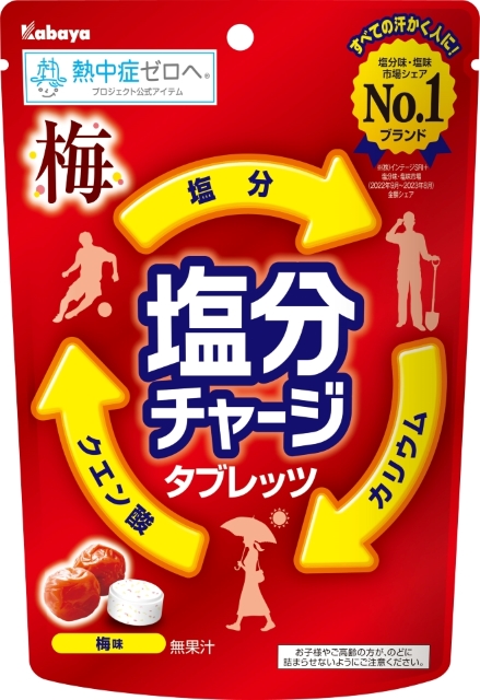 塩分チャージタブレッツ 梅