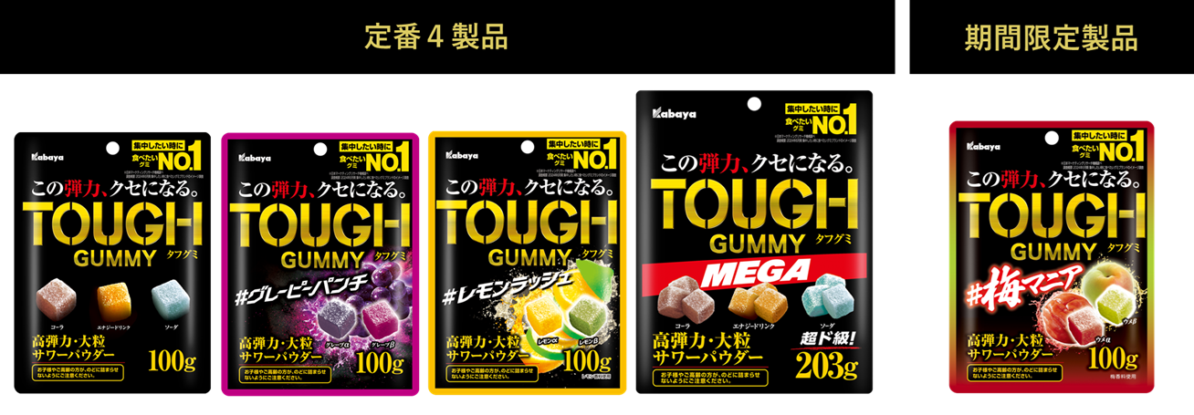 『TOUGH GUMMY(タフグミ)』商品ラインアップ
